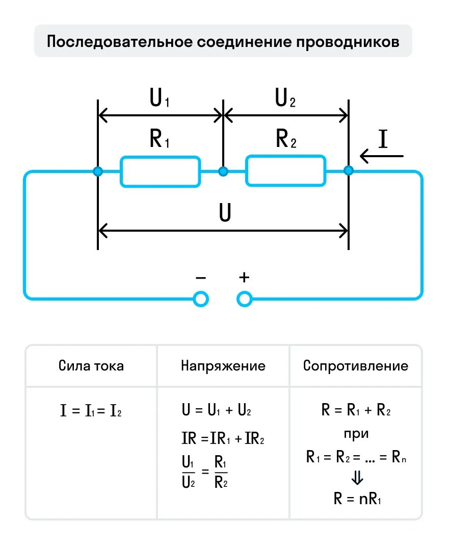 Последовательное и параллельное соединение: схемы подключений