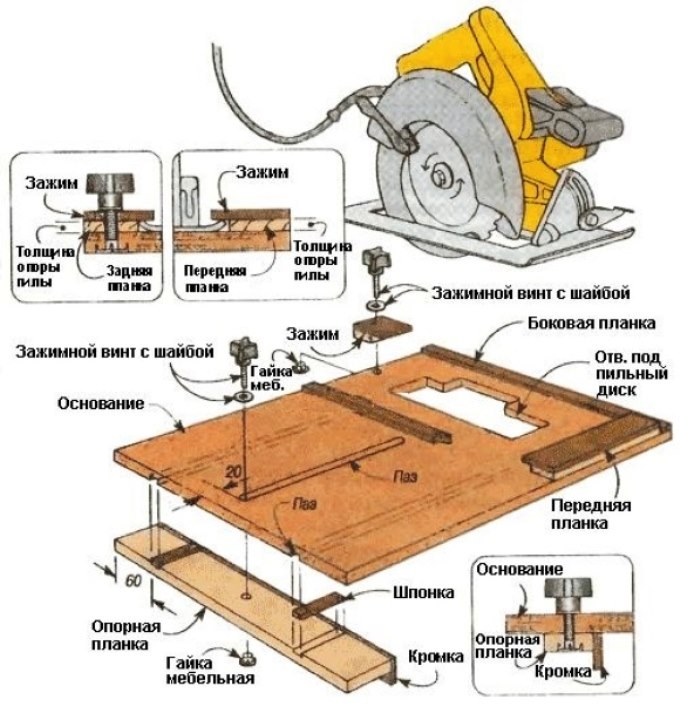 Циркулярка своими руками: как правильно собрать устройство