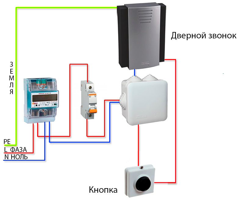 Как подключить электрический дверной звонок в квартире: пошаговая инструкция