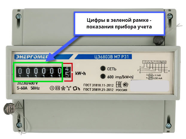 Как снимать показания счетчика электроэнергии